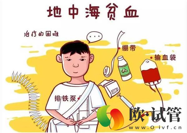 什么是供卵试管婴儿？供卵试管和自然怀孕有什么不同吗？